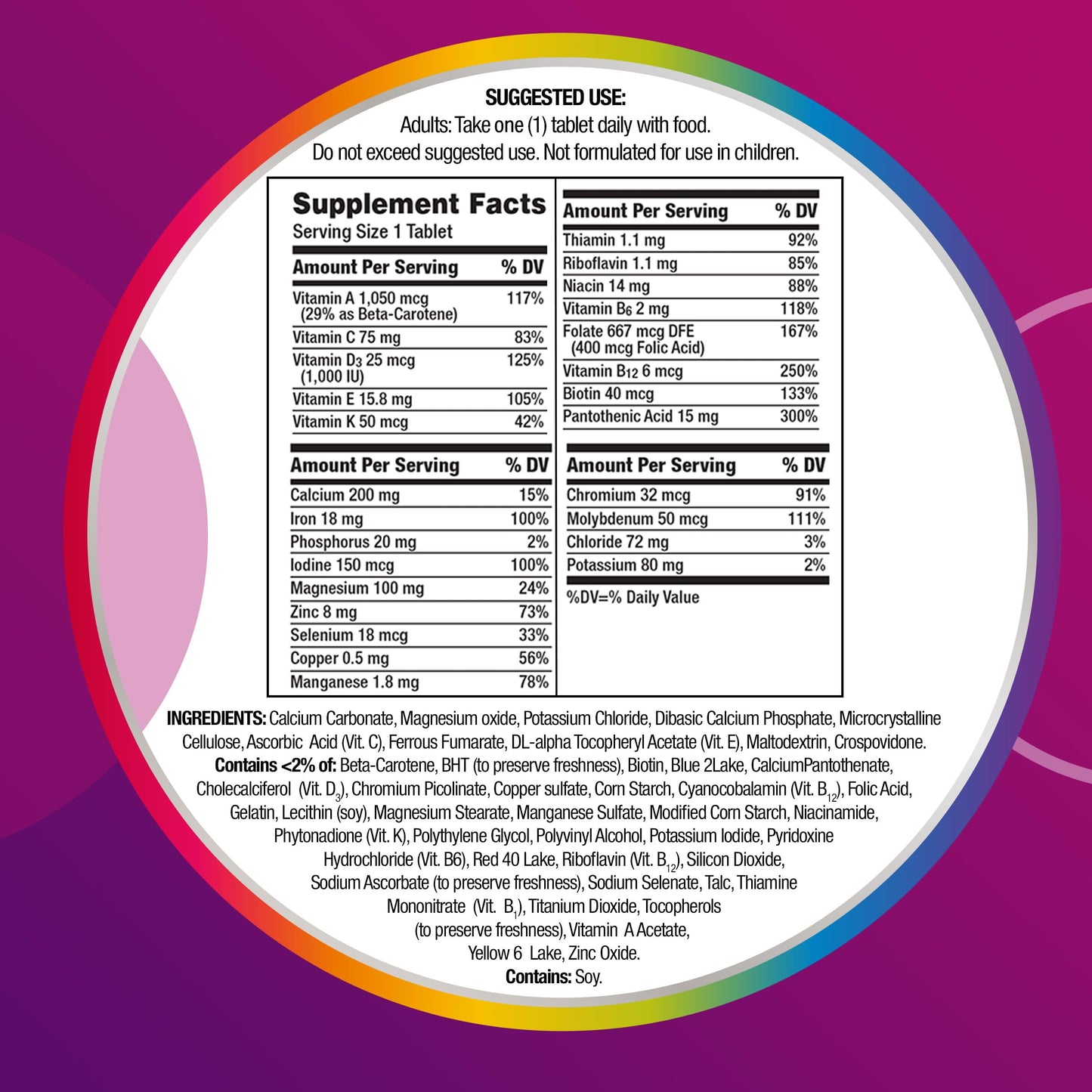 Centrum Multivitamin Tablet for Women, Multivitamin/Multimineral Supplement with Iron, Vitamin D3, B Vitamins and Antioxidant Vitamins C and E CentrumBuy Supplements Australia