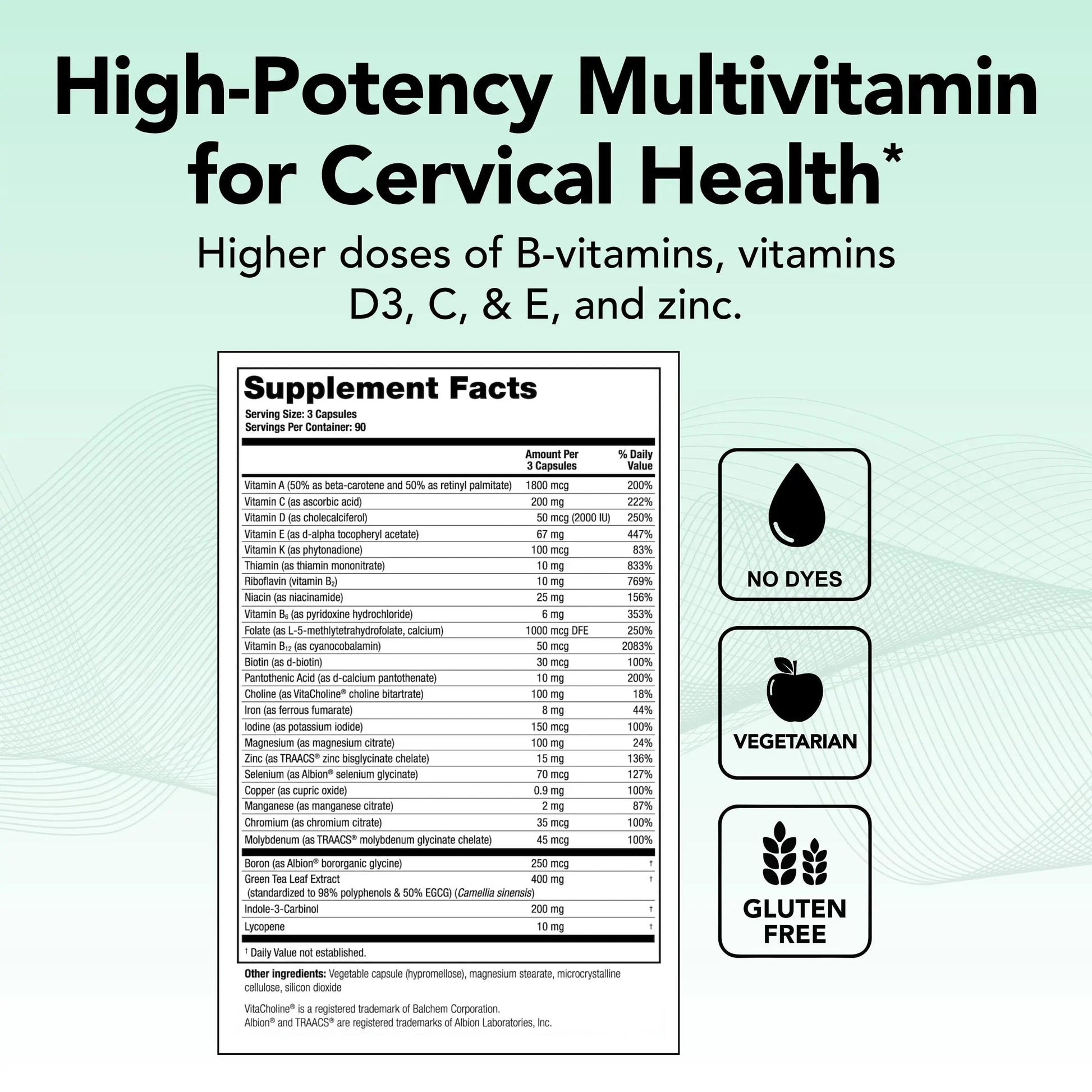 Theralogix ProCerv HP High-Potency Multivitamin - 90-Day Supply - Support for Women & Men - Immune Support Supplement Theralogix