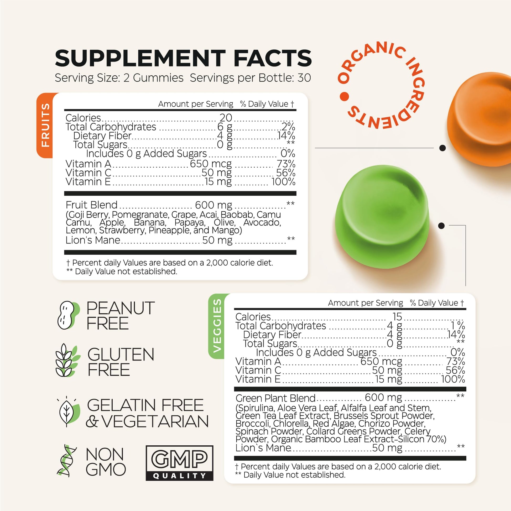Super Greens + Super Fruits Gummies (Fruits/Greens Powder in Gummies Form) - 600mg Greens Blend + 600mg Fruits Blend for Immune Support, Sugar Free, Vegetarian, Non-GMO, 2-Pack (120 Gummies) WellneumBuy Supplements Australia