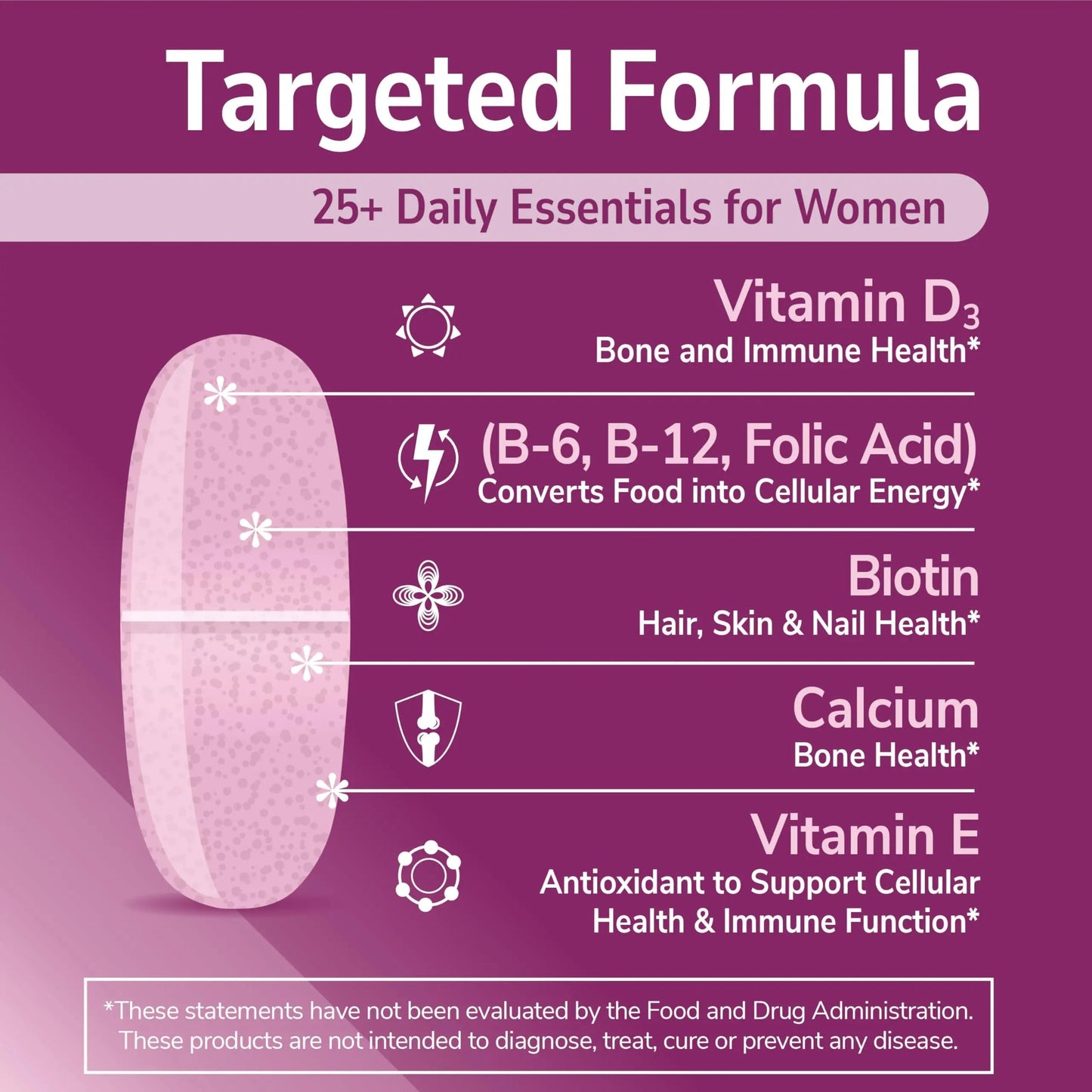 21st Century Sentry Women Multivitamin Tablets, 120 Count 21st CenturyBuy Supplements Australia