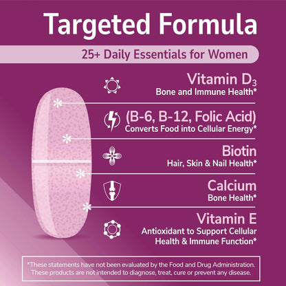 21st Century Sentry Women Multivitamin Tablets, 120 Count 21st CenturyBuy Supplements Australia