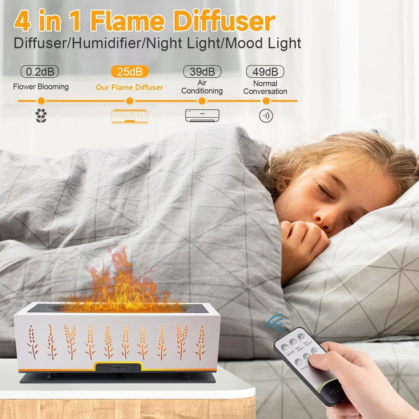 WENPHONE Flame Air Aroma Diffuser Humidifier, Essential Oil Diffuser, 200ml Aromatherapy Diffuser WENPHONEBuy Supplements Australia