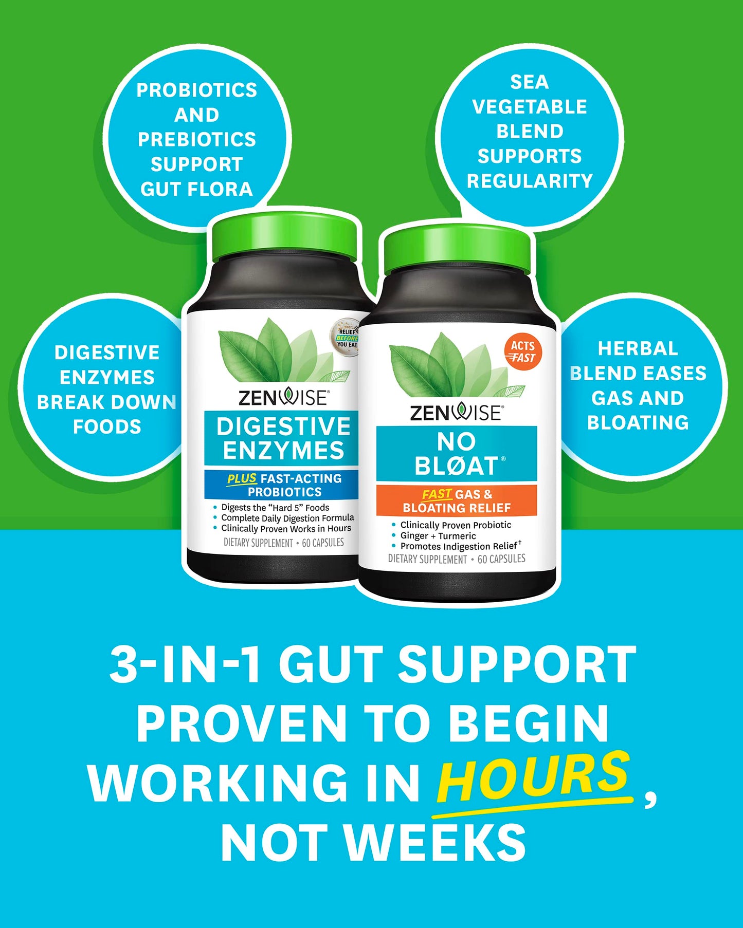 Zenwise Health Digestive Bliss Bundle - Digestive Enzymes, NO BLØAT Zenwise HealthBuy Supplements Australia