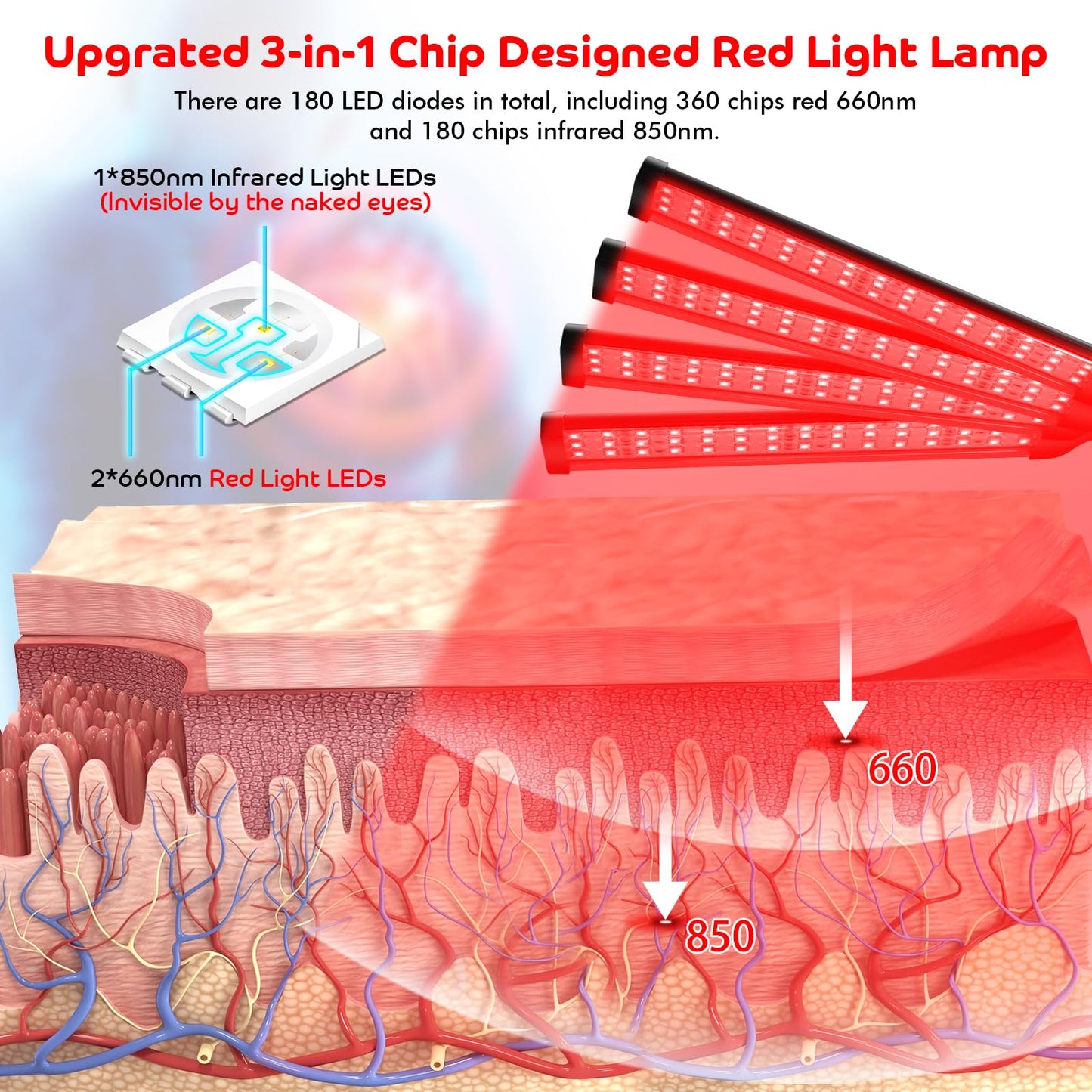 Red Light Therapy for Body, 180LEDs Red Light Therapy Lamp with Tripod, 3-in-1 Chip Designed 660nm ＆850nm DevowellteBuy Supplements Australia