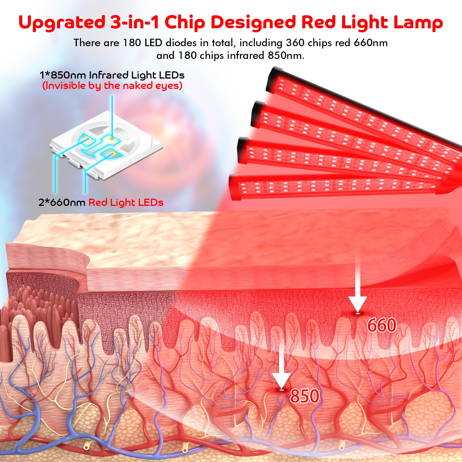 Red Light Therapy for Body, 180LEDs Red Light Therapy Lamp with Tripod, 3-in-1 Chip Designed 660nm ＆850nm DevowellteBuy Supplements Australia