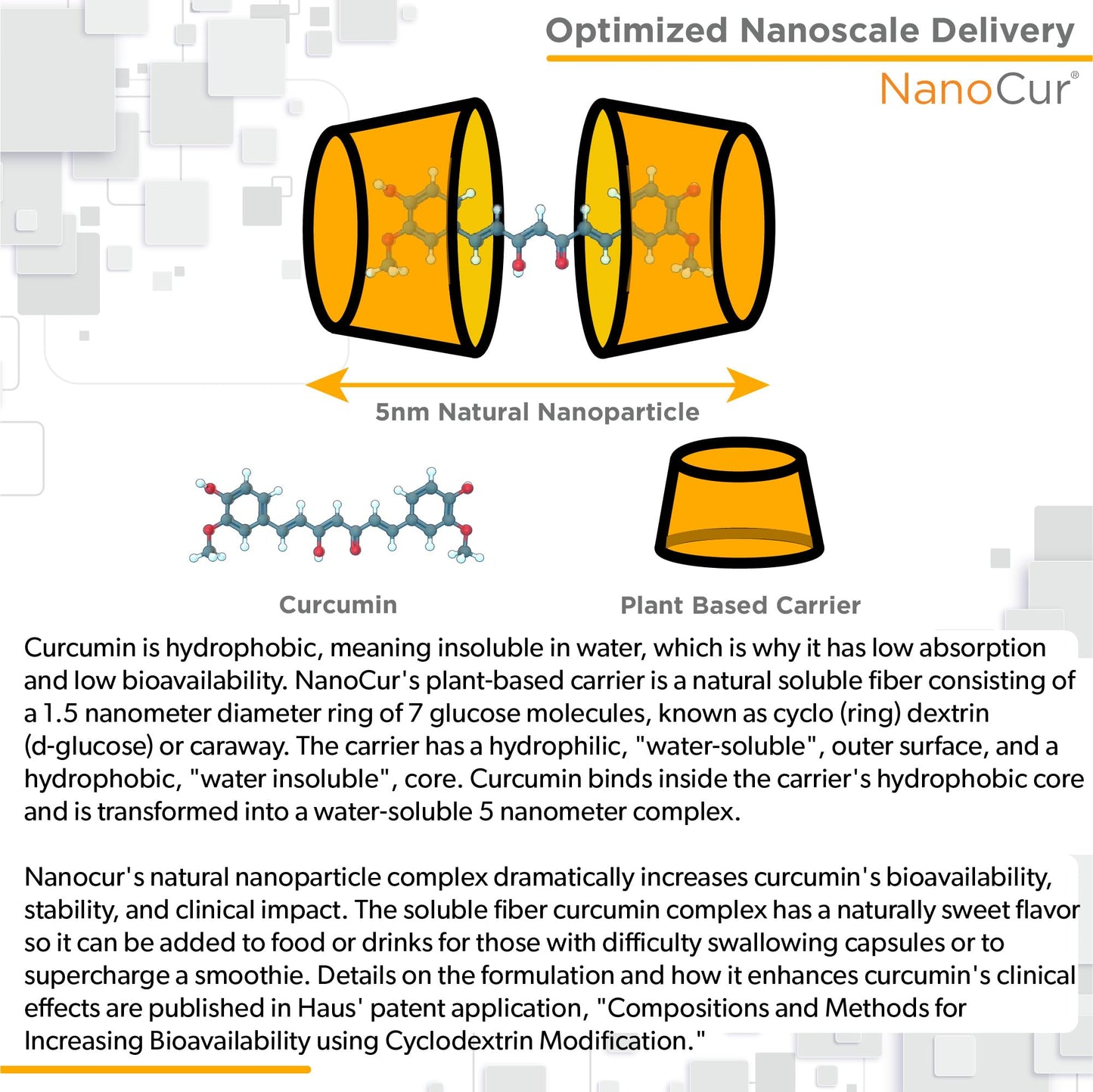 Nanocur Turmeric Curcumin - 100x More Active Than Turmeric, 170% More Active Than NanocurBuy Supplements Australia