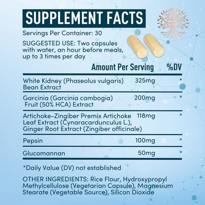 Appetite Suppressant for Weight Loss - Garcinia Cambogia, Glucomannan Appetite Control WINDSOR BOTANICALSBuy Supplements Australia