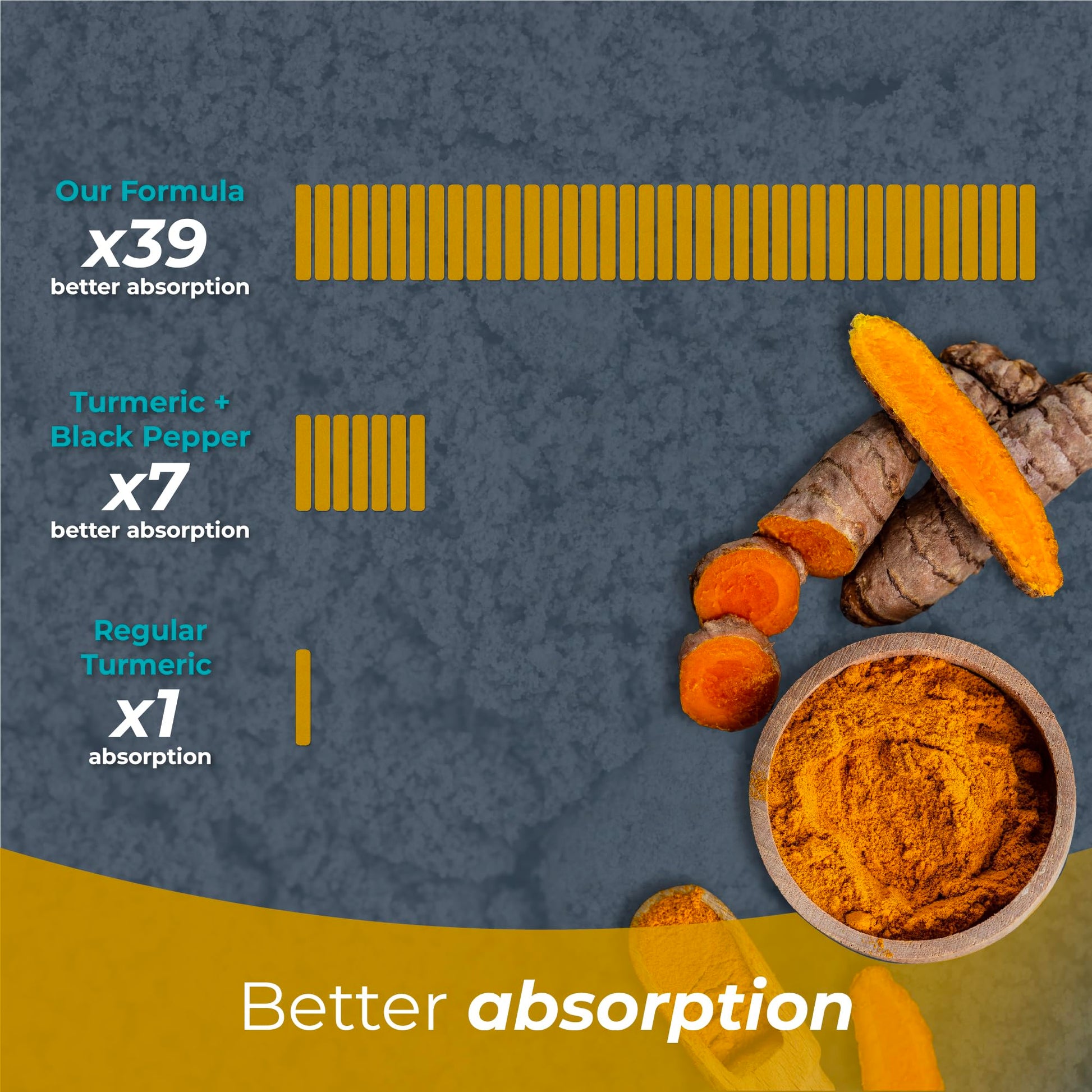 PUREHEALTH RESEARCH Curcumin Extract - High Absorption Turmeric Supplement for Robust Immune Support - Joint Support for Overworked Joints and Muscles - Powered by Curcugen x39 Bioavailable - 1 Bottle PUREHEALTH RESEARCHBuy Supplements Australia