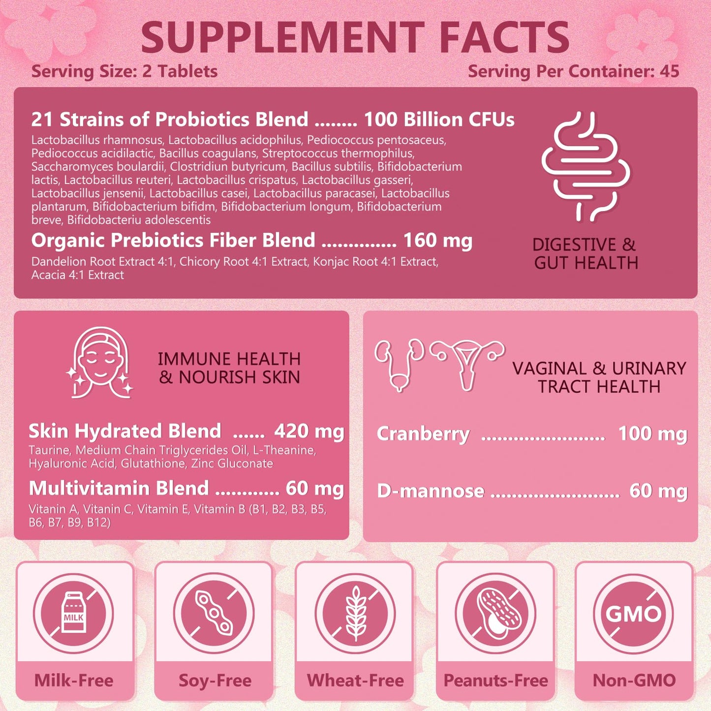 Probiotics for Women Digestive Health, Vaginal Probiotics with D-Mannose & Cranberry NATURE TARGETBuy Supplements Australia