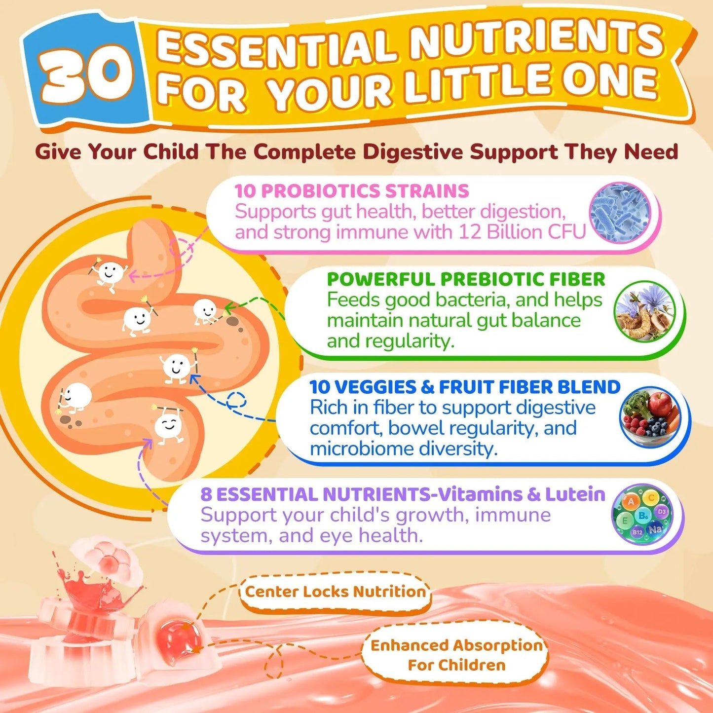 NEVISS Multivitamin for Men & Probiotics for Kids Teen + Veggie & Fruit Fiber Gummies NEVISSBuy Supplements Australia