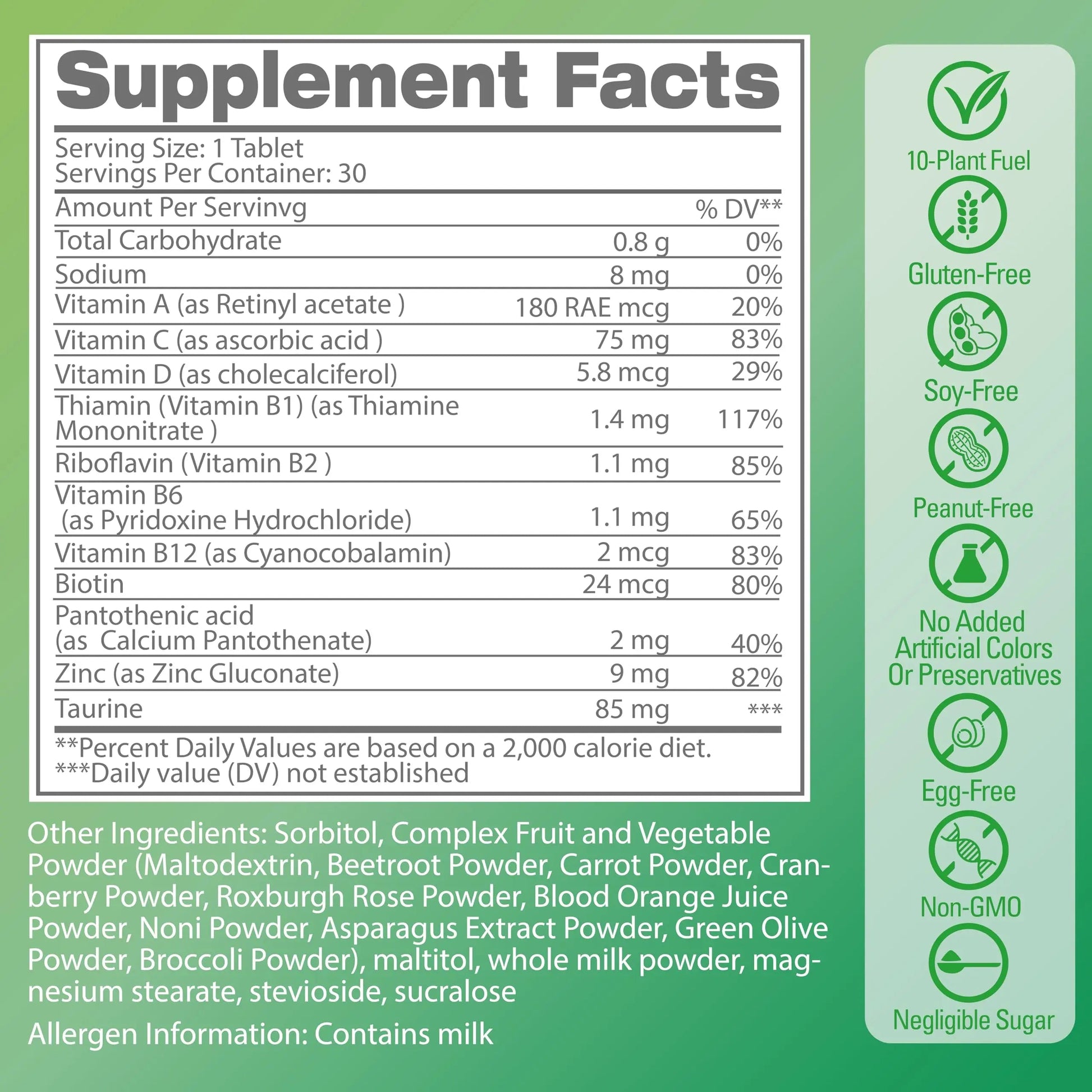 Pentavite HisFuel Multivitamin for Men, 20-in-1 Mens Vitamins with Natrual Fruits & Veggies, Vitamins & Minerals, Taurine, Boost Energy & Health Pentavite