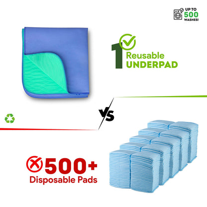 IMPROVIA® Washable Underpads 34" x 36" (Pack of 10) Heavy Absorbenc IMPROVIABuy Supplements Australia
