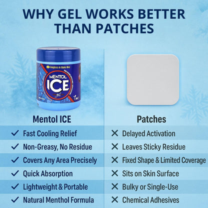 BOÉ COSMETICS Mentol Ice Cold Gel 8 oz (3 Pack) Pain Relief Gel for Muscles & Joints – Fast-Acting Analgesic for Arthritis, Back Pain, Cramps, Sprains & Headaches – Non-Greasy & Quick Absorption BOÉ COSMETICSBuy Supplements Australia