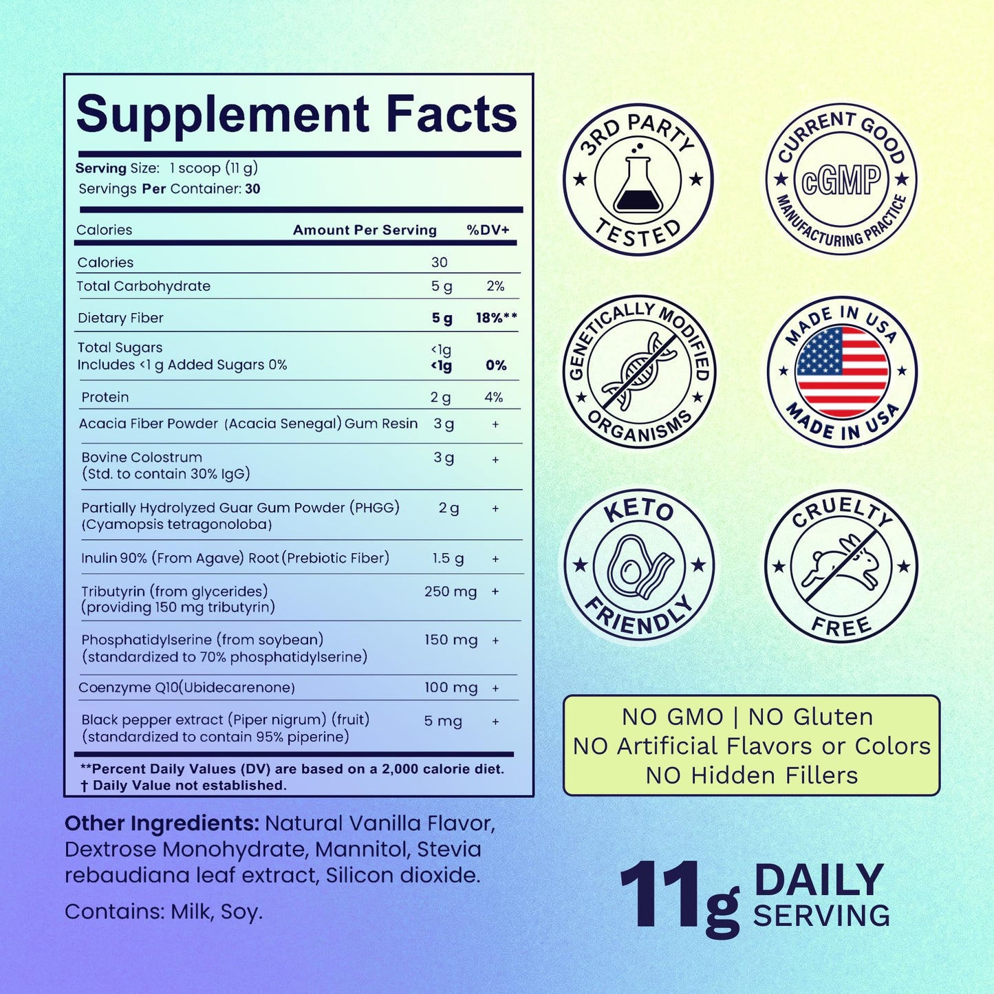 Elevex Labs Gut Health Supplement Powder – Digestive Health Formula with Colostrum, Tributyrin & PHGG Prebiotics for Gut Health, Gut Lining, Gut-Brain & Bloating Relief
