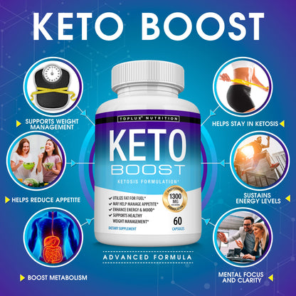Keto Boost Diet Pills Ketosis Supplement - Natural Exogenous Keto Formula Support Energy TopluxBuy Supplements Australia