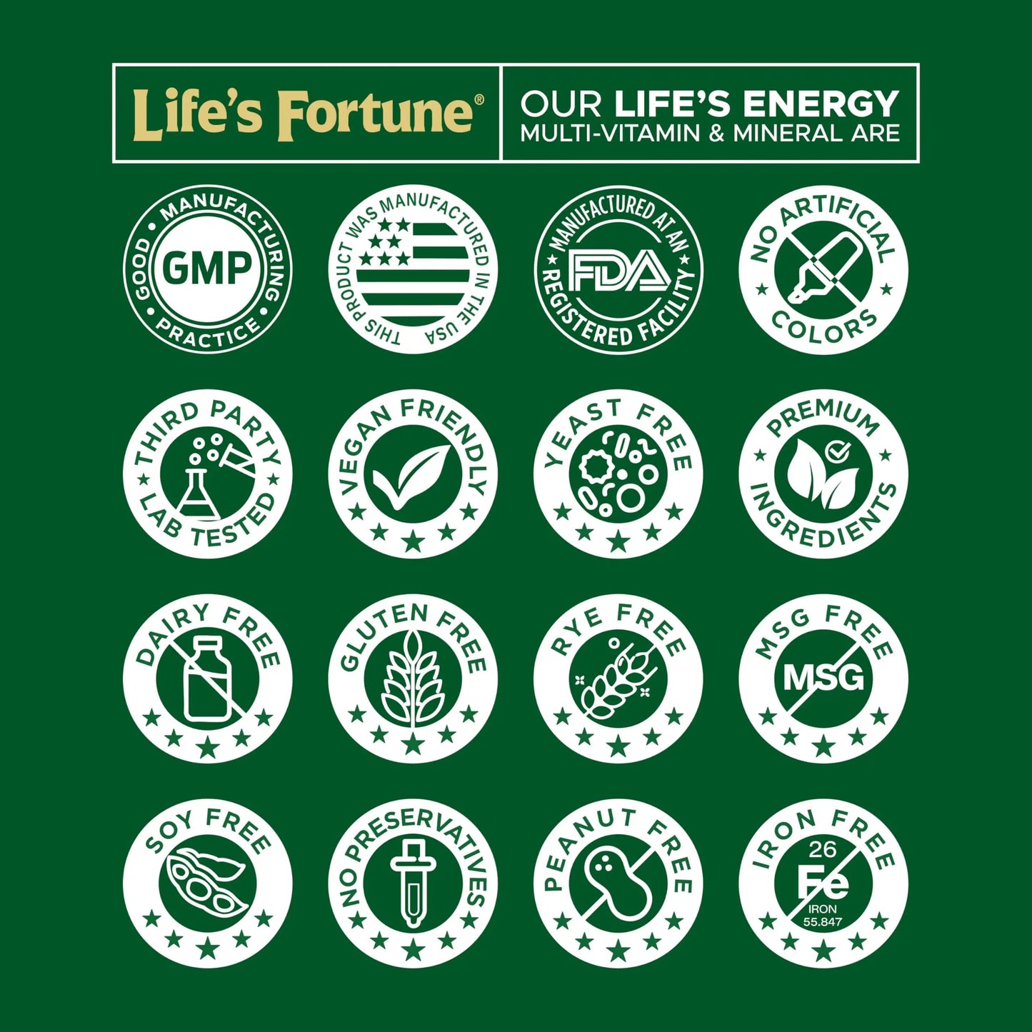 Life's Energy Advanced Daily Multivitamin for Men & Women, Energy and Immune Support Supplement with Super Greens, Antioxidants, Enzymes Life's Fortune