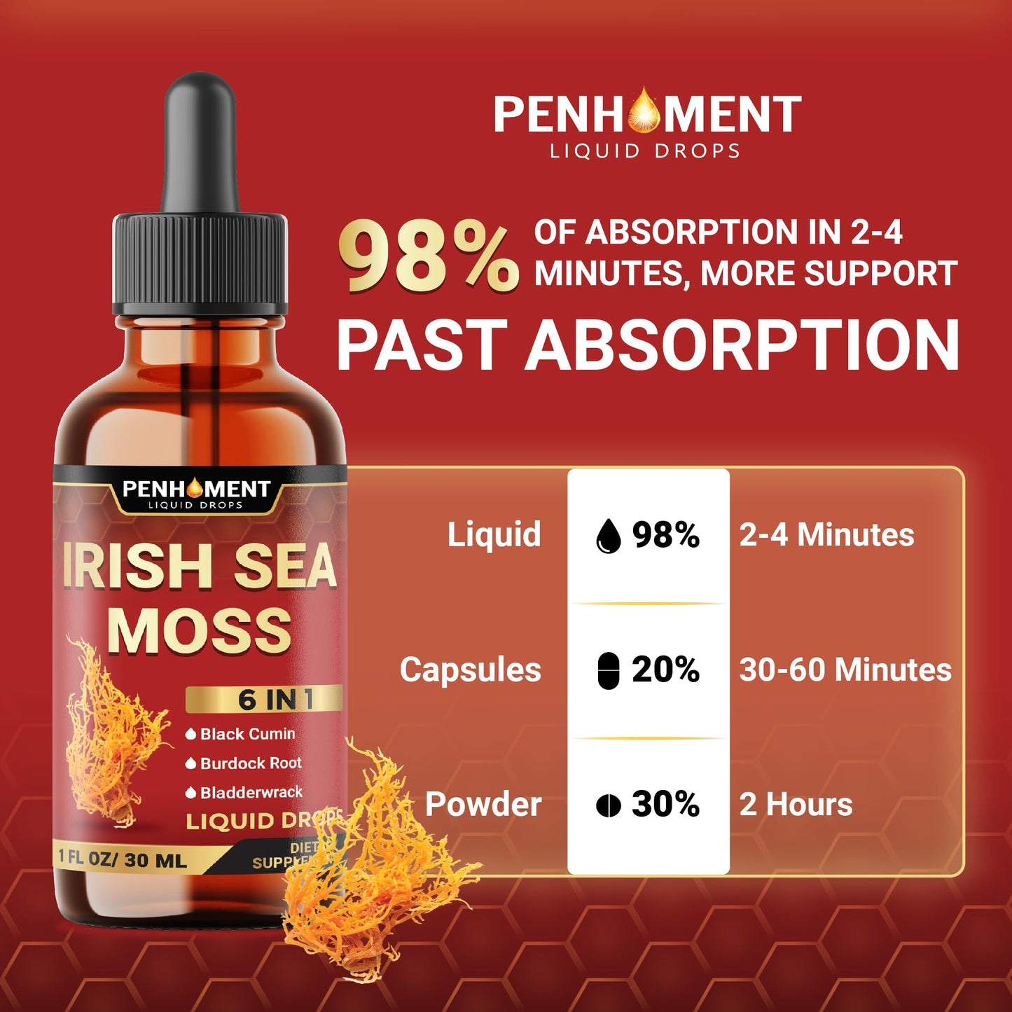 Penhoment 6in1 Sea Moss Drops with Black Seed Oil Irish Seamoss, Ashwagandha, Burdock Root & Bladderwrack - 1FL Oz - 30 Day Supply PenhomentBuy Supplements Australia