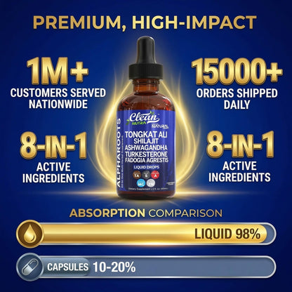 Tongkat Ali Liquid Drops Shilajit, Ashwagandha, Turkesterone, Fadogia Agrestis, Magnesium, Irish Sea Moss, and Zinc Herbal Supplement by Clean Nutra Clean NutraceuticalsBuy Supplements Australia