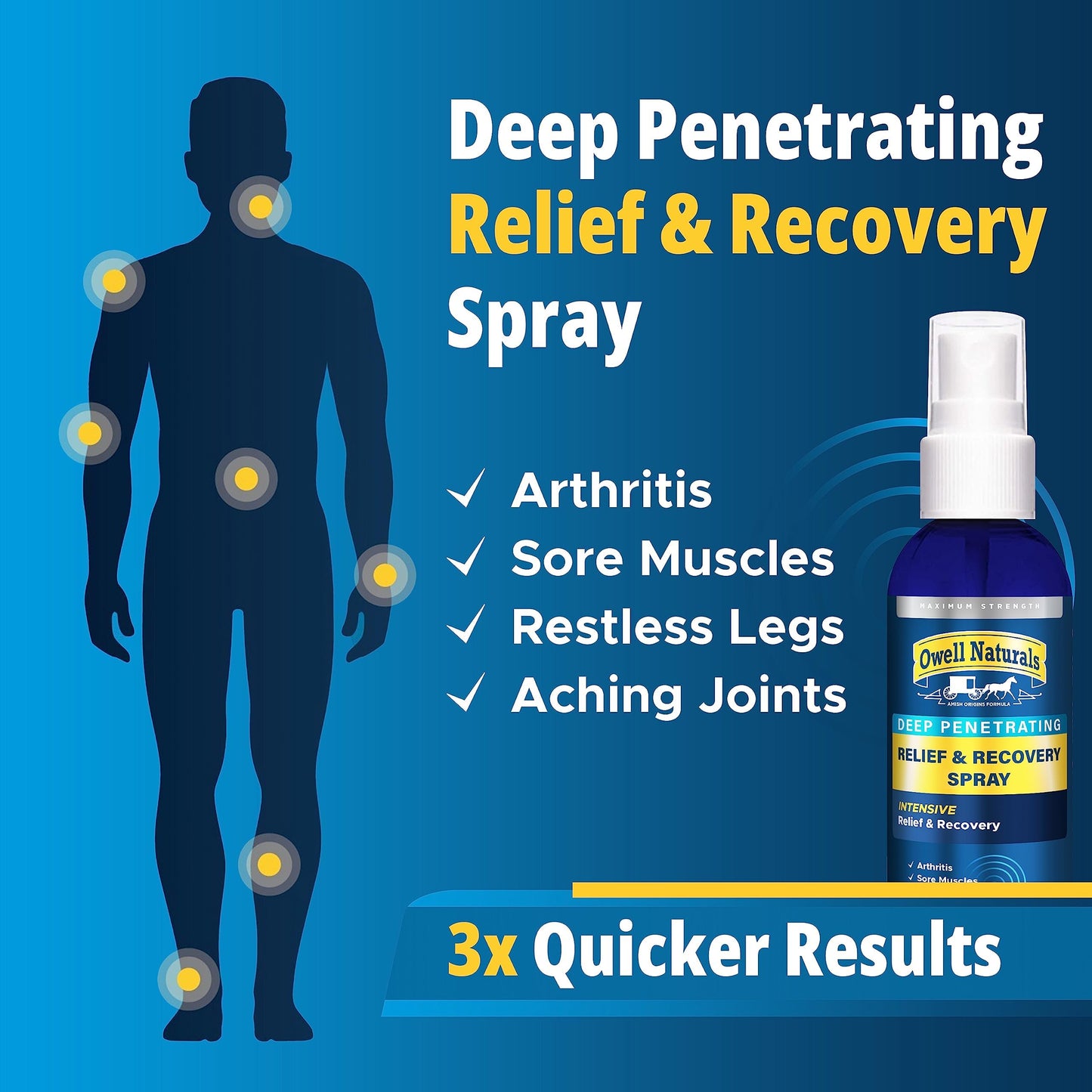 Amish Origins Deep Penetrating Pain Relief Liquid Spray - Fast-Acting, Natural Relief for Muscle Aches, Joint Pain, and Stiffness - 3.5 oz Spray Bottle Amish OriginsBuy Supplements Australia