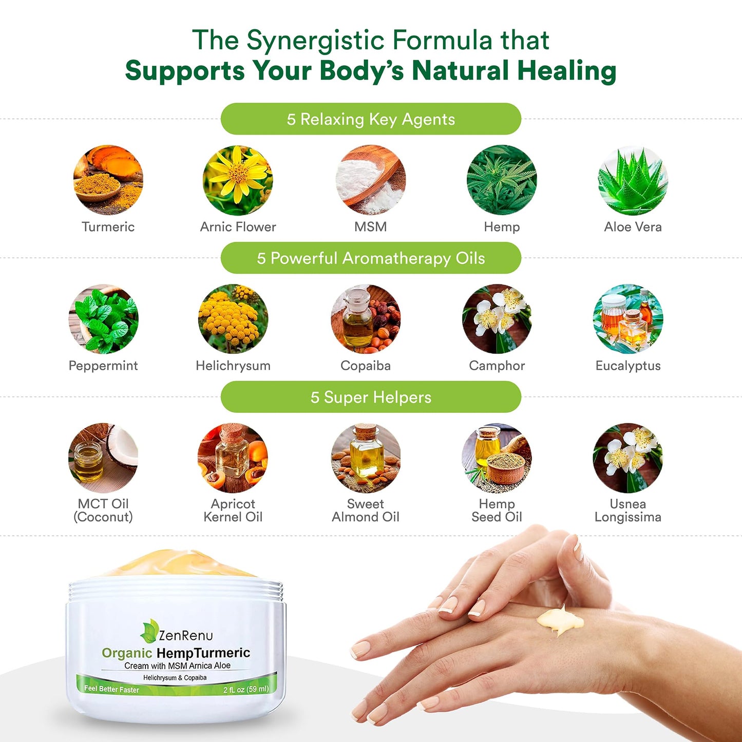 Zenrenu Hemp Joint & Muscle Relief Cream with Turmeric, Arnica, MSM, Hemp Oil & 7 Essential Oils - Non-Greasy & Soothing Formula for Back, Neck, Elbows, Knees, & Hip - ZenRenu, 2 oz ZenrenuBuy Supplements Australia