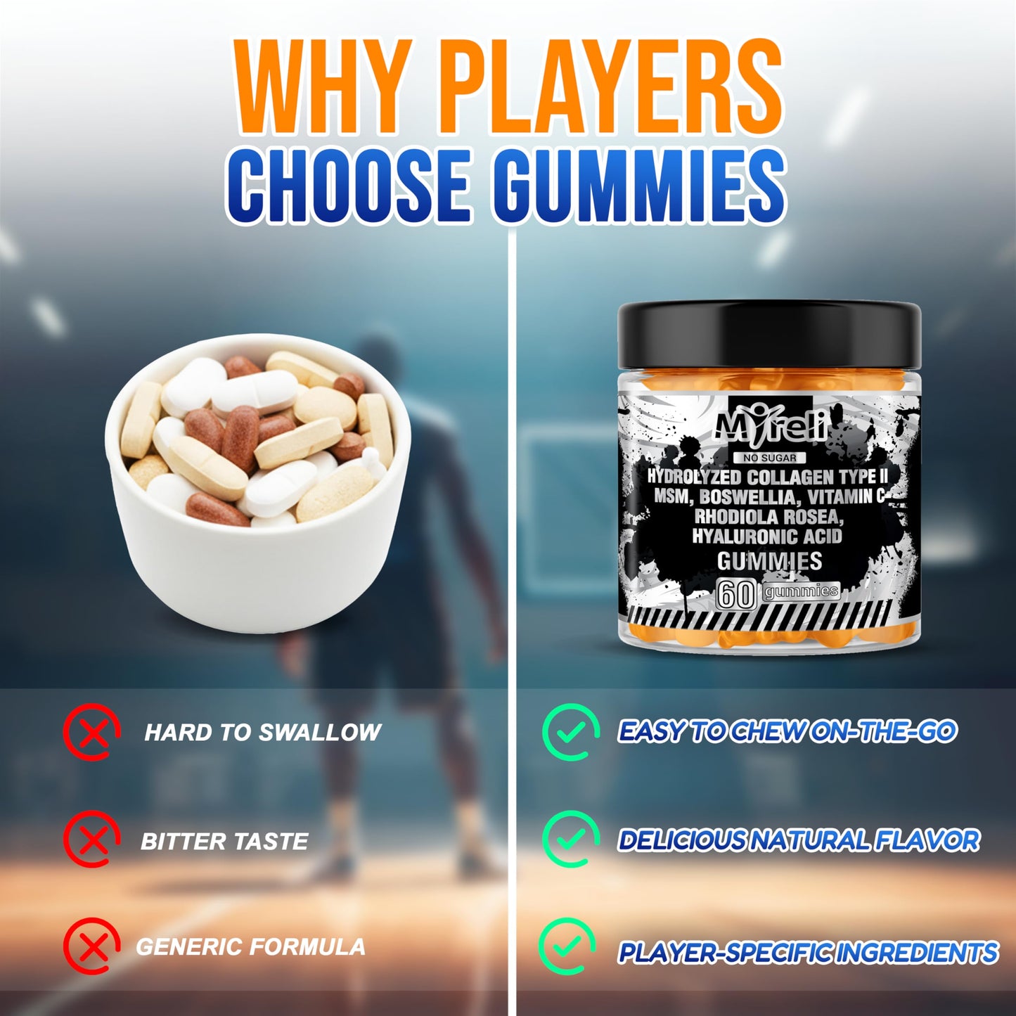 MYRELI Hydrolyzed Collagen Type II 500mg, MSM 700mg, Boswellia 200mg, Vitamin C 400mg, Rhodiola 100mg, Hyaluronic Acid 100mg, Joint Mobility, Flexibility, Basketball Athletes, Vegan, Non GMO, 60 Gummy MYRELIBuy Supplements Australia