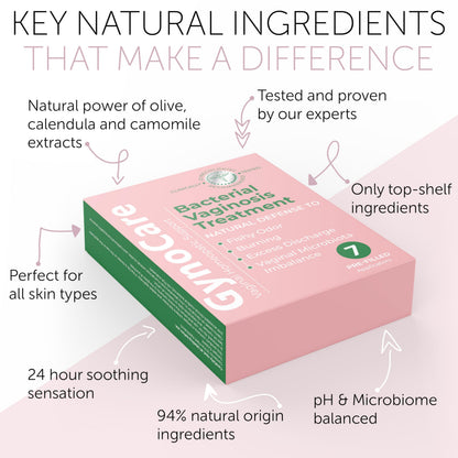Bacterial Vaginosis Treatment - Natural Vaginal Prefilled Homeopathic Applicators for Odor, Terramed Just Think ComfortBuy Supplements Australia