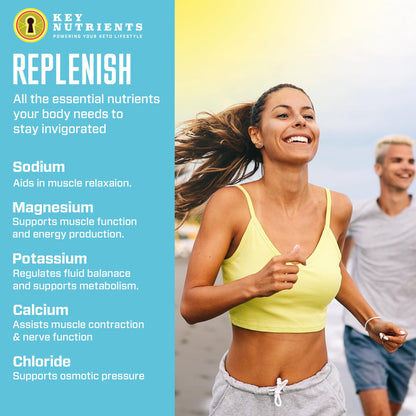 Key Nutrients Electrolytes Hydration Powder - Refreshing Lemonade Drink Mix KEY NUTRIENTSBuy Supplements Australia