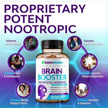 40-in-1 Brain Booster Supplements for Memory, Focus, Clarity, Energy, Performance Rainbow Nutrients, LLCBuy Supplements Australia