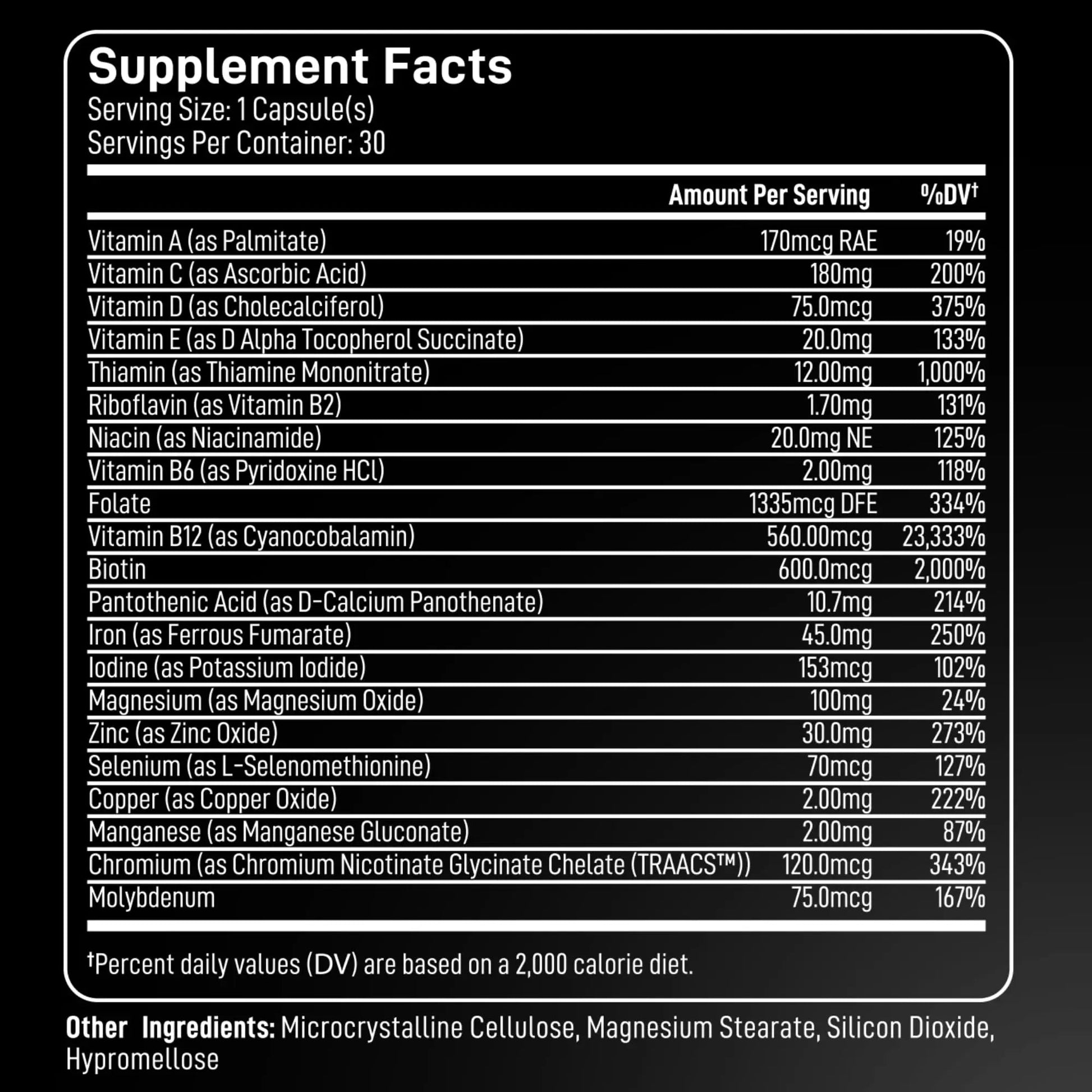 Bariatric Multivitamin with Iron 45mg for Women & Men - 21-in-1 Essential Post Gastric Bypass and Gastric Sleeve Vitamins A,C,D,E, B Complex BIOACTIVE LABS