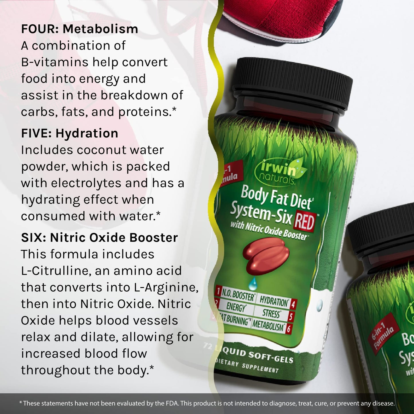 Irwin Naturals Body Fat Diet System-Six Red, 72 Softgels Irwin NaturalsBuy Supplements Australia