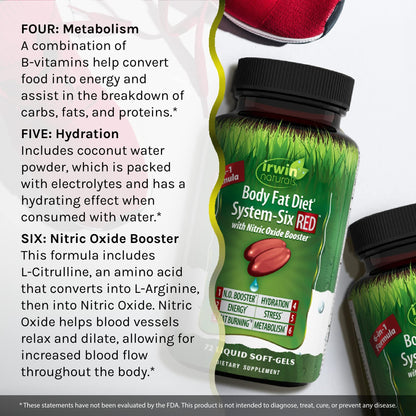 Irwin Naturals Body Fat Diet System-Six Red, 72 Softgels Irwin NaturalsBuy Supplements Australia