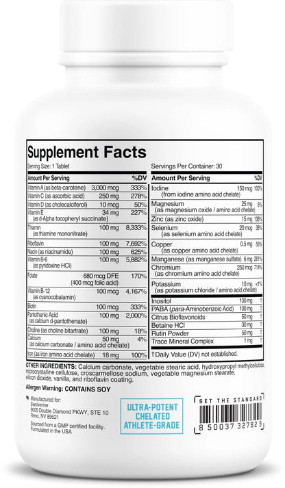Swolverine Multivitamin | for Men & Women – High Potency Daily Vitamins with B-Complex, Antioxidants, Minerals, Inositol & PABA Swolverine