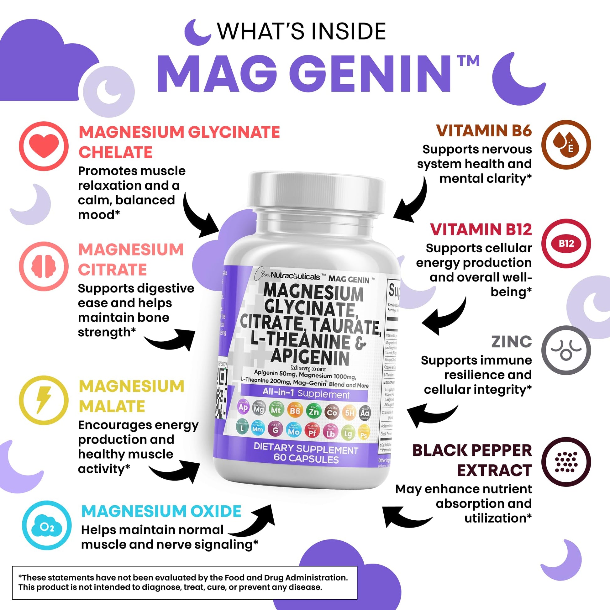 Clean Nutraceuticals Magnesium Glycinate Complex 1000mg with L-Theanine 200mg Apigenin 50mg Citrate Taurate Supplement - 5-HTP GABA Passion Flower Lemon Balm L-Glycine Phosphatidylserine - 60 Count Clean NutraceuticalsBuy Supplements Australia