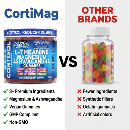 Clean Nutra Cortisol Supplement Gummies L-Theanine Magnesium Ashwagandha Apigenin Vitamin B6 Sleep and Calm Support Lavender Chicory Prebiotic Advanced Gummy Formula Clean NutraceuticalsBuy Supplements Australia