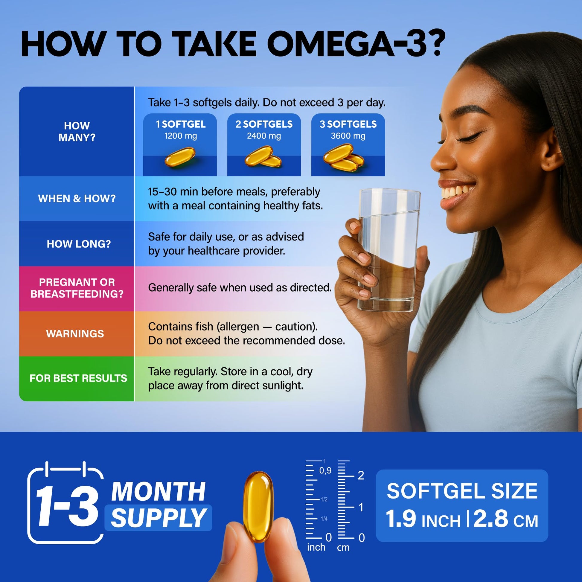 Omega 3 Fish Oil 3600 mg - Omega 3 Supplement | EPA & DHA - Heavy Metals Free - Heart, Brain & Joint Support - Purified Fish Oil for Men & Women - Lemon Flavored - Made in USA, 90 Softgels NUTRAHARMONYBuy Supplements Australia