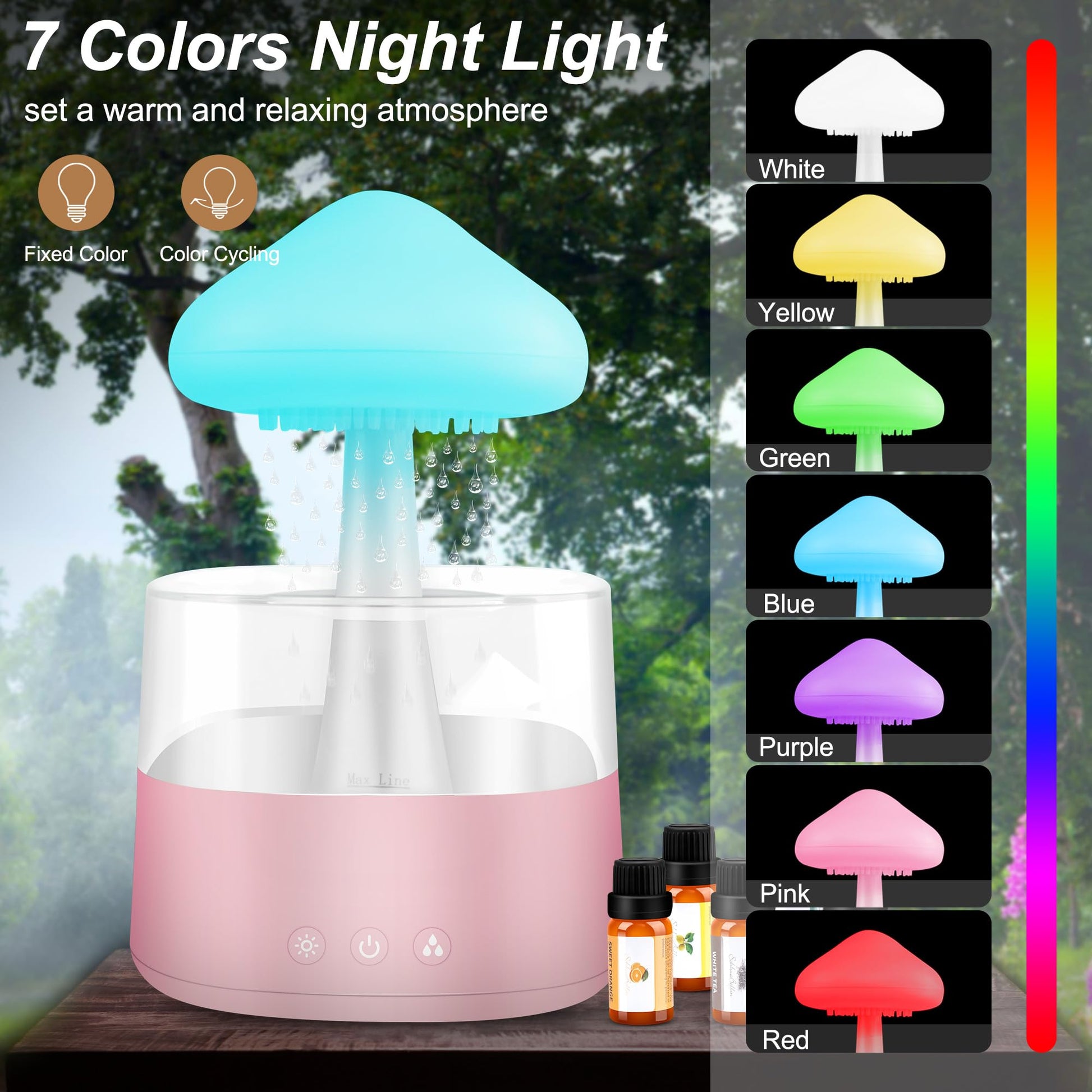 Rain Cloud Humidifier Water Drip, Mushroom Rain Cloud Diffuser, Raining Cloud Night Light MriykioBuy Supplements Australia