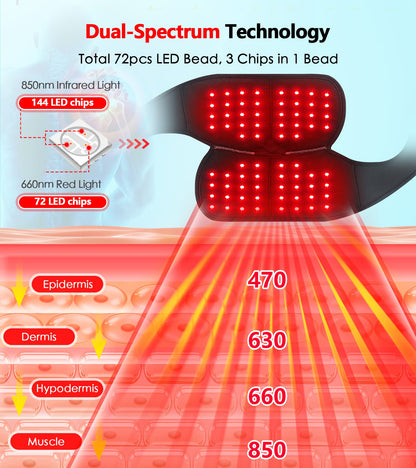 Red Light Therapy for Knee, Infrared Red Light Therapy Device Wrap Belt with 660nm Red Light RUISQMBuy Supplements Australia