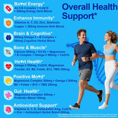 Methylated Multivitamin for Women & Men Gummies w/ Omega-3, Calcium, D3 K2, Methylfolate & B12, TMG, Daily Vitamin A, C, E, B Complex, Magnesium, CoQ10 NEVISSBuy Supplements Australia