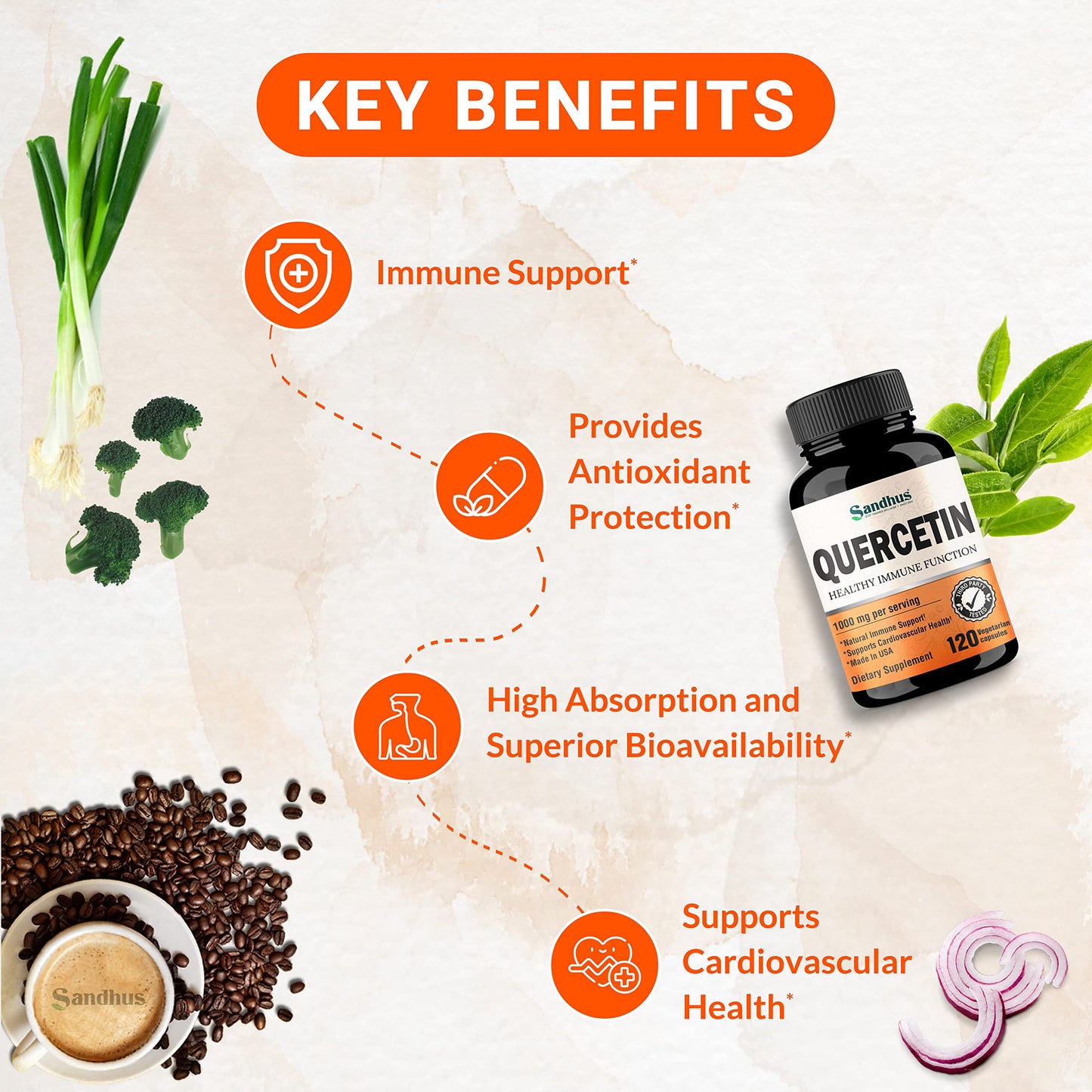 Sandhu's Quercetin 1000mg Per Serving 120 Count Vegetarian Capsules Bioflavonoids Sandhu'sBuy Supplements Australia