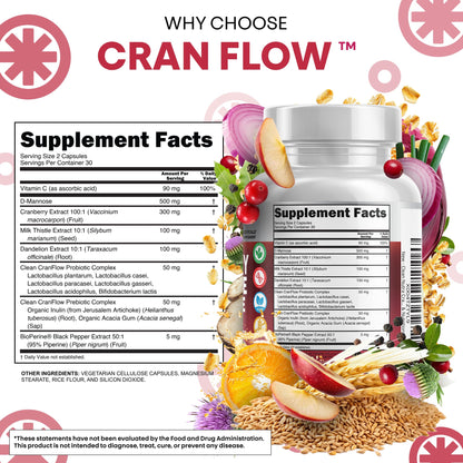 Cran Flow Cranberry Pills for Urinary Health D-Mannose Milk Thistle Dandelion Inulin Vitamin C Prebiotics and Probiotics Bladder Support By Clean Nutra Clean NutraceuticalsBuy Supplements Australia