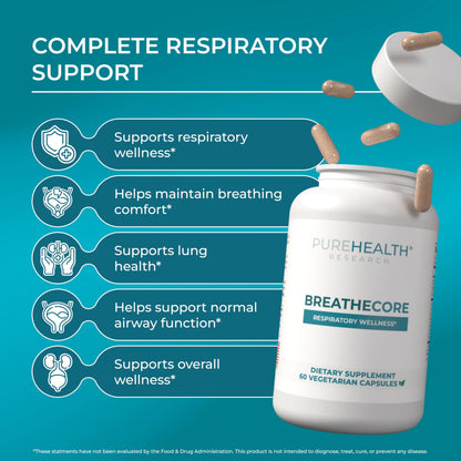 PUREHEALTH RESEARCH BreatheCore - Lung Detox for Smokers - Lung Cleanse & Support Supplement for Women & Men - Ginger Root, Ginkgo Biloba, St Johns Wort, Panax Ginseng & More - 60 Capsules PUREHEALTH RESEARCHBuy Supplements Australia
