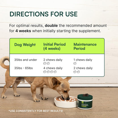 Wuffes Chewable Dog Hip & Joint Supplement - Glucosamine & Chondroitin Chews - Dog Joint Supplements & Vitamins - Extended Joint Care (Small&Medium Breeds (0-65 lbs), 180 Chews (Pack of 3)) WuffesBuy Supplements Australia