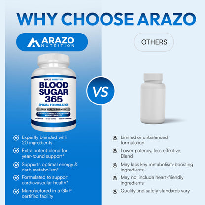 Arazo Nutrition Blood Sugar 365 Supplement – Supports Healthy Energy Levels - 120 Herbal Pills - 60 Day Supply Aus HealthcareBuy Supplements Australia