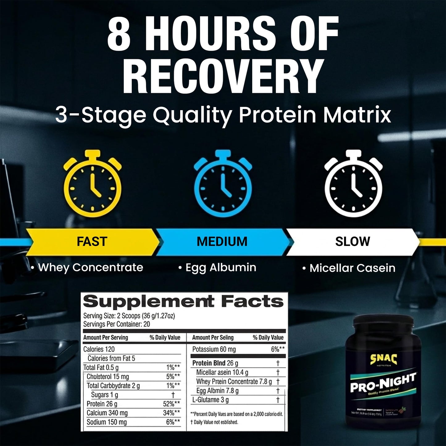SNAC Pro-Night Protein Powder Blend - Quality Protein Powder for Men and Women, Nighttime Recovery, High Protein Supplement, Supports Muscle Repair, 26g Protein per Serving, Chocolate Flavor, 1.6 lbs SNACBuy Supplements Australia