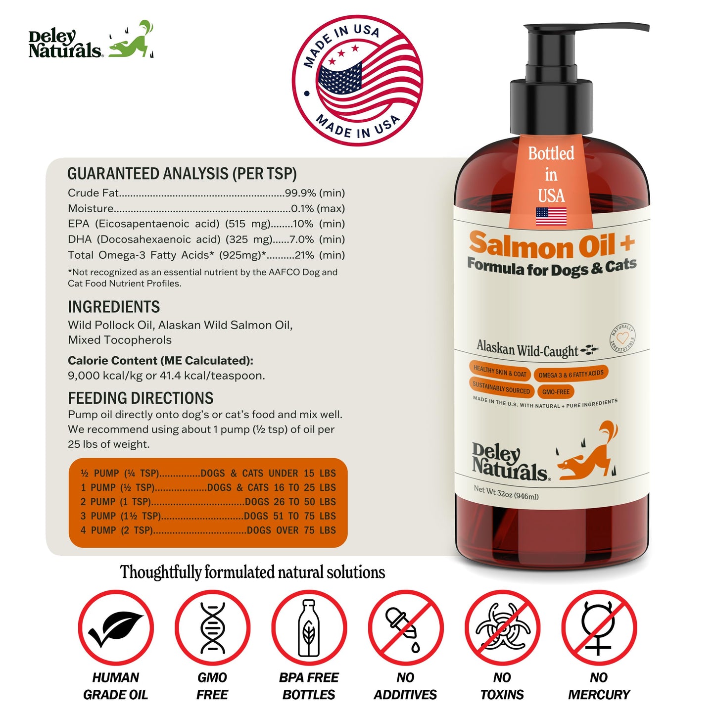 Deley Naturals Wild Alaskan Salmon Oil for Dogs & Cats - New and Improved Salmon Oil Plus Formula - Fish Oil for Dogs with Omega 3, DHA and EPA - Omega 3 for Healthy Skin and Coat - 32oz Made in USA Deley NaturalsBuy Supplements Australia