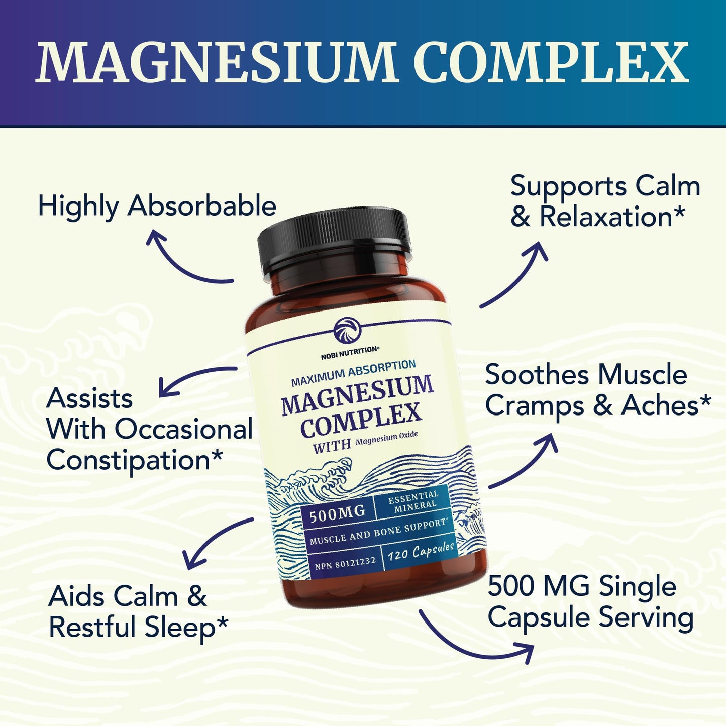 Magnesium Citrate Complex | 500 MG | High Absorption Formula | Calm, Relaxation Nobi NutritionBuy Supplements Australia