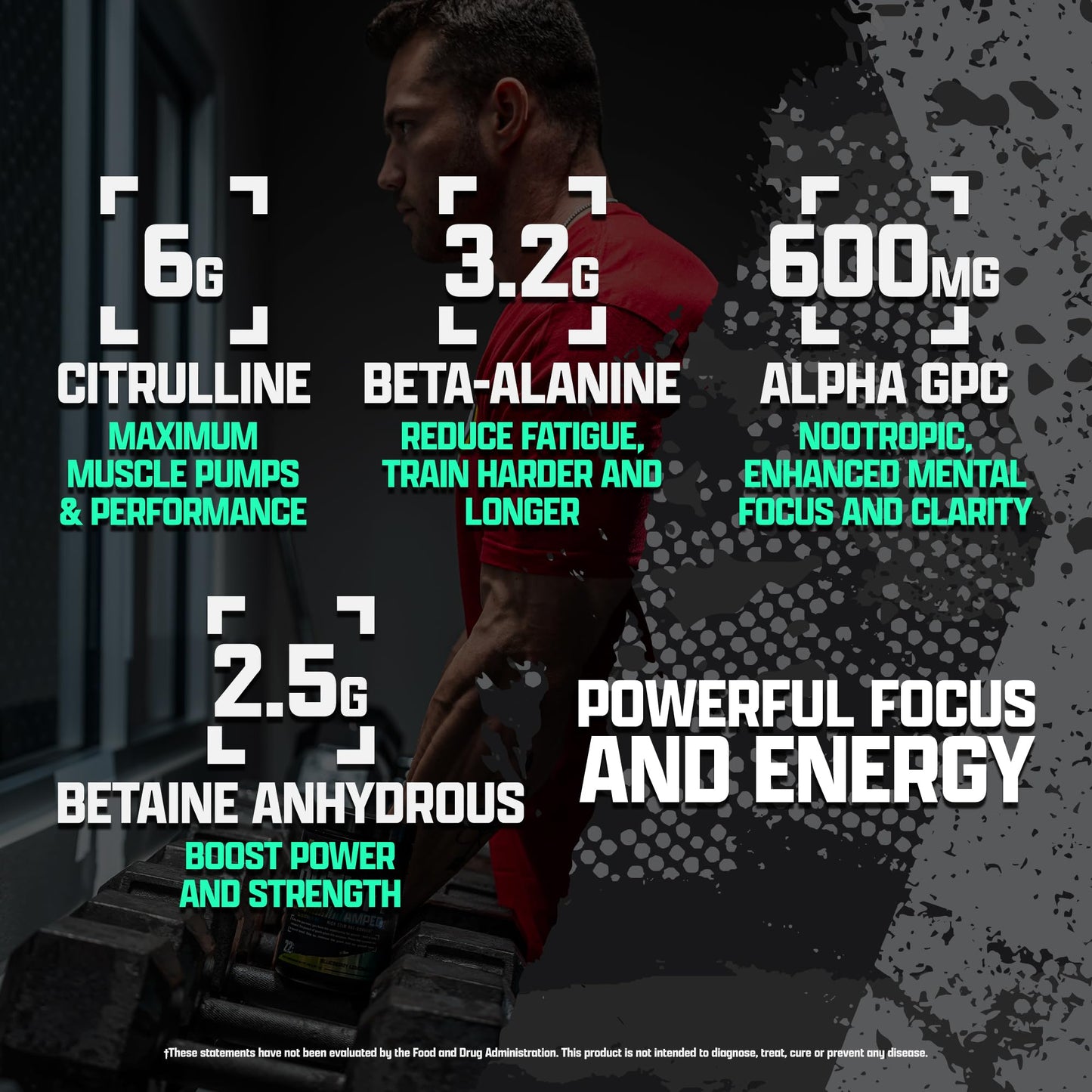 OUTLIFT Amped Max Dosed Pre Workout Powder, 6G Citrulline, 3.2G Beta Alanine Nutrex ResearchBuy Supplements Australia