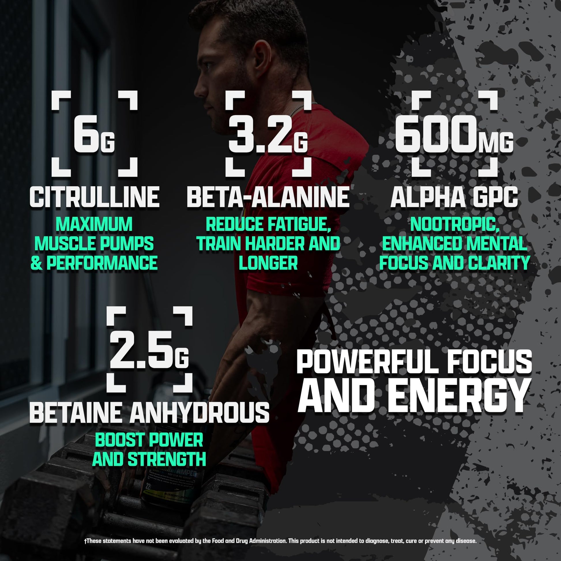 OUTLIFT Amped Max Dosed Pre Workout Powder, 6G Citrulline, 3.2G Beta Alanine Nutrex ResearchBuy Supplements Australia