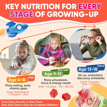 Methylated Multivitamin for Kids Pre-Teen Teens Gummies, Vitamin w/ Omega-3(DHA), Choline, Calcium, D3 K2, Methylfolate & B12 NEVISS