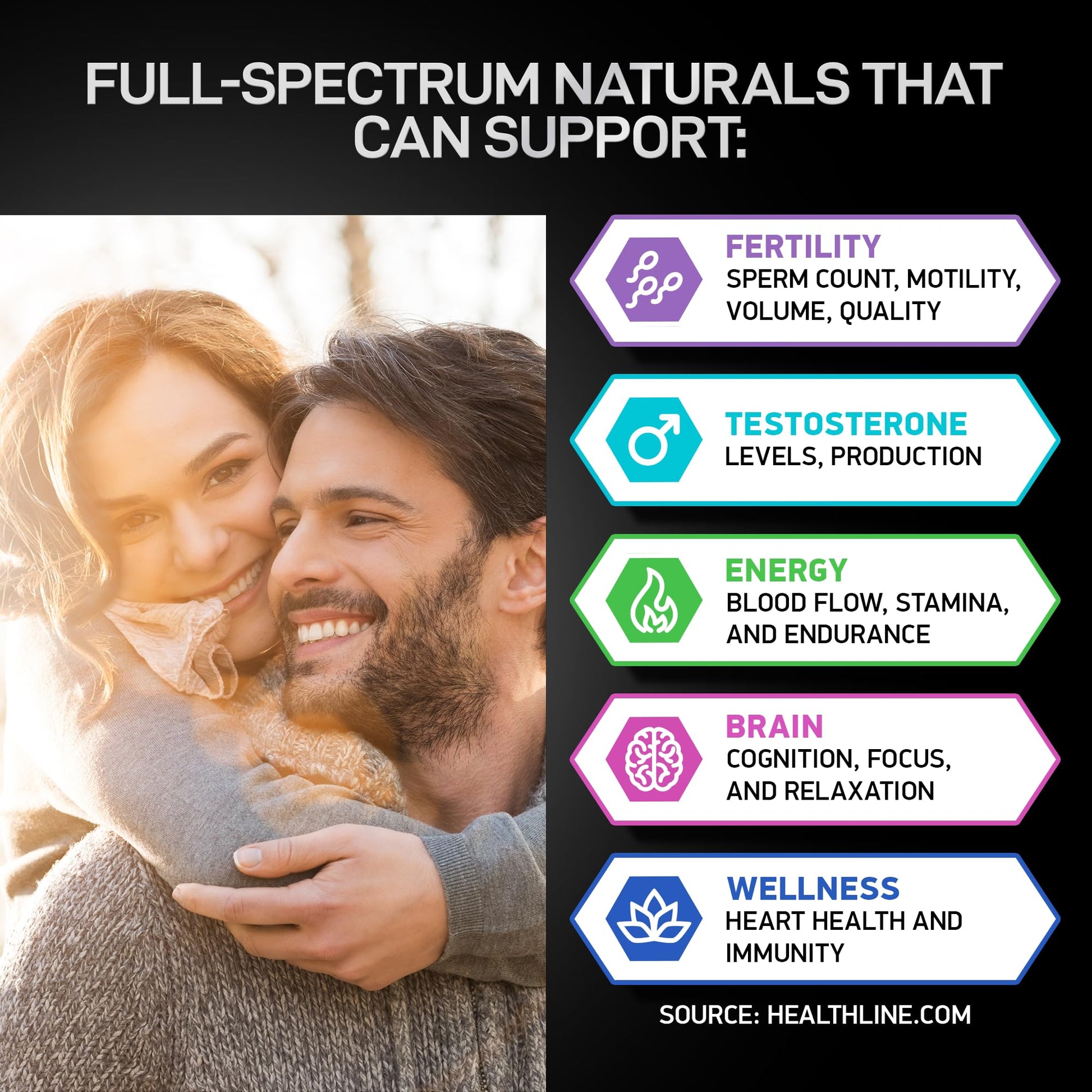 Fertility Supplements for Men - Zinc, Maca, Ashwagandha, L-Arginine - Male Vitality Conception for Him - Count and Motility Pregnancy Aid - Vitamins and Male Fertility Support Supplement - 120 Pills BIOACTIVE LABSBuy Supplements Australia